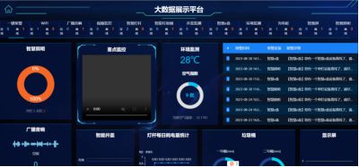 亚盈体育入口智慧照明你了解多少？(图4)