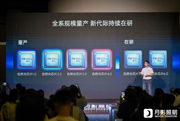 月影照明自然光技术发布会全面开启自然光照明时代(图6)