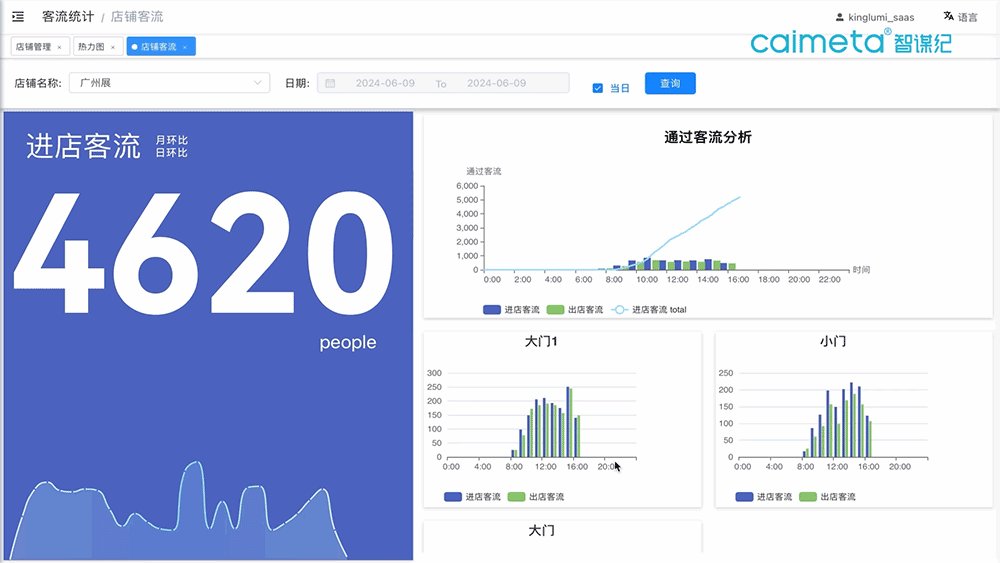 灼见丨朱东亮：AI照明智能照明真亚盈体育下载正的未来(图11)
