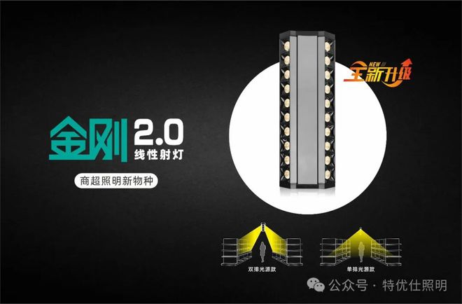 六年打磨特优仕照明金刚系列货架灯进化之路(图4)