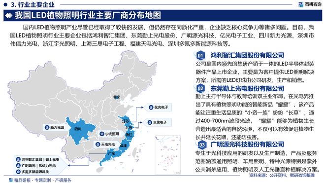 中国LED植物照明行业发展现状调查竞争格局及投资策略研究报告(图4)