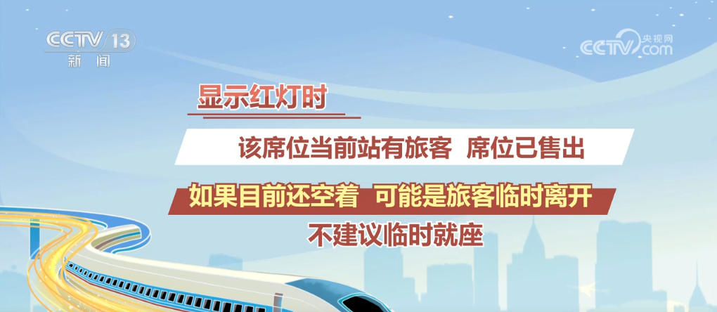 亚盈体育网址看灯找座？春运涨知识→揭秘高铁座位指示灯的“色彩密码”(图3)
