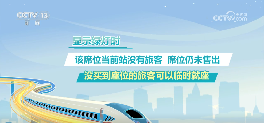 亚盈体育网址看灯找座？春运涨知识→揭秘高铁座位指示灯的“色彩密码”(图5)