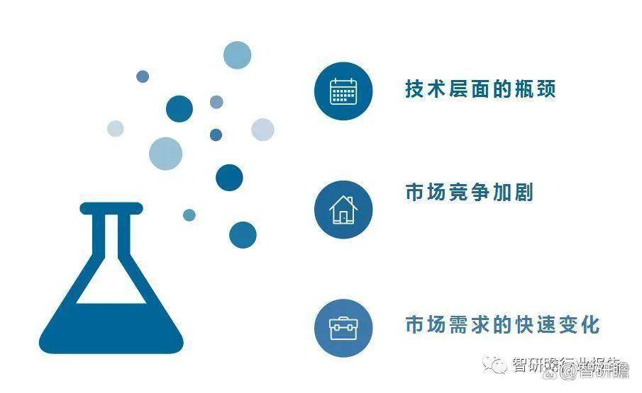 中亚盈体育入口国电光源行业投资分析及前景预测报告(图5)