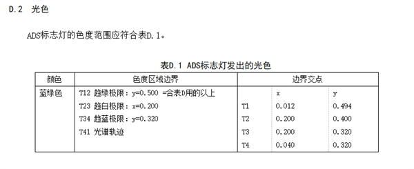 亚盈体育平台路上的车如果亮蓝灯 离它远点(图11)