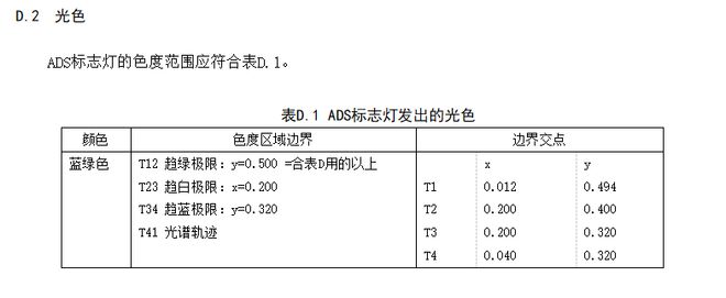 亚盈体育APP路上的车如果亮蓝灯可以考虑离它远点(图11)