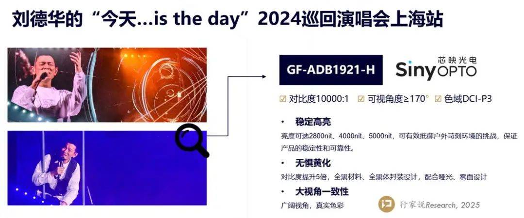2025演唱会热度不减LED租赁屏产品亚盈体育下载如何跟进？(图4)