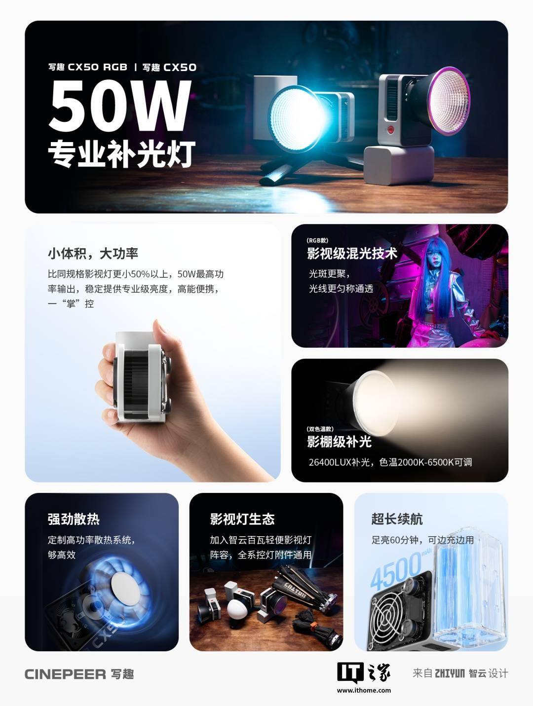 智云写趣 CX50 系列 50W 便携补光灯上市：599 元起可选 RGB(图2)