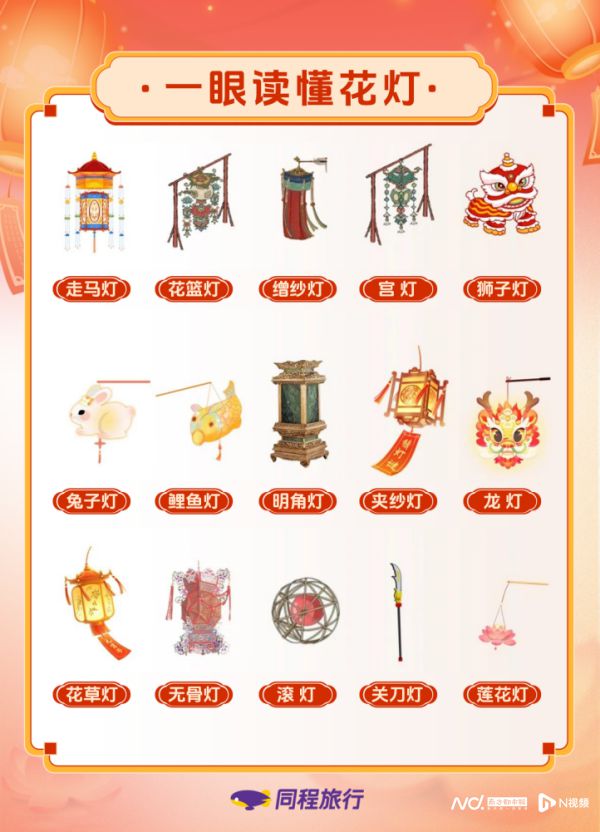 2025年元宵节：非遗花灯+AR科技传统文化焕发新活力(图2)