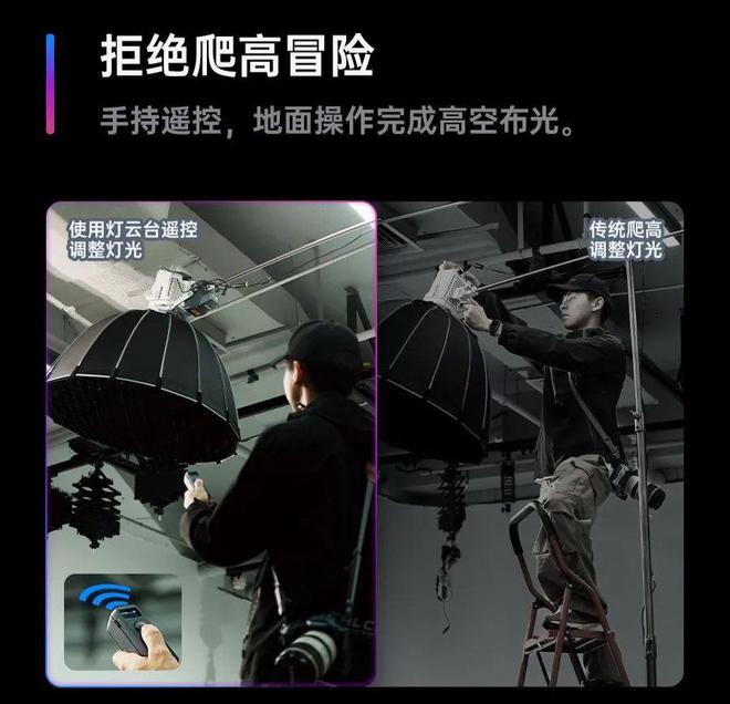 亚盈体育入口划时代变革？灯光运动进入无线遥控时代｜小隼Move灯云台正式发布(图3)