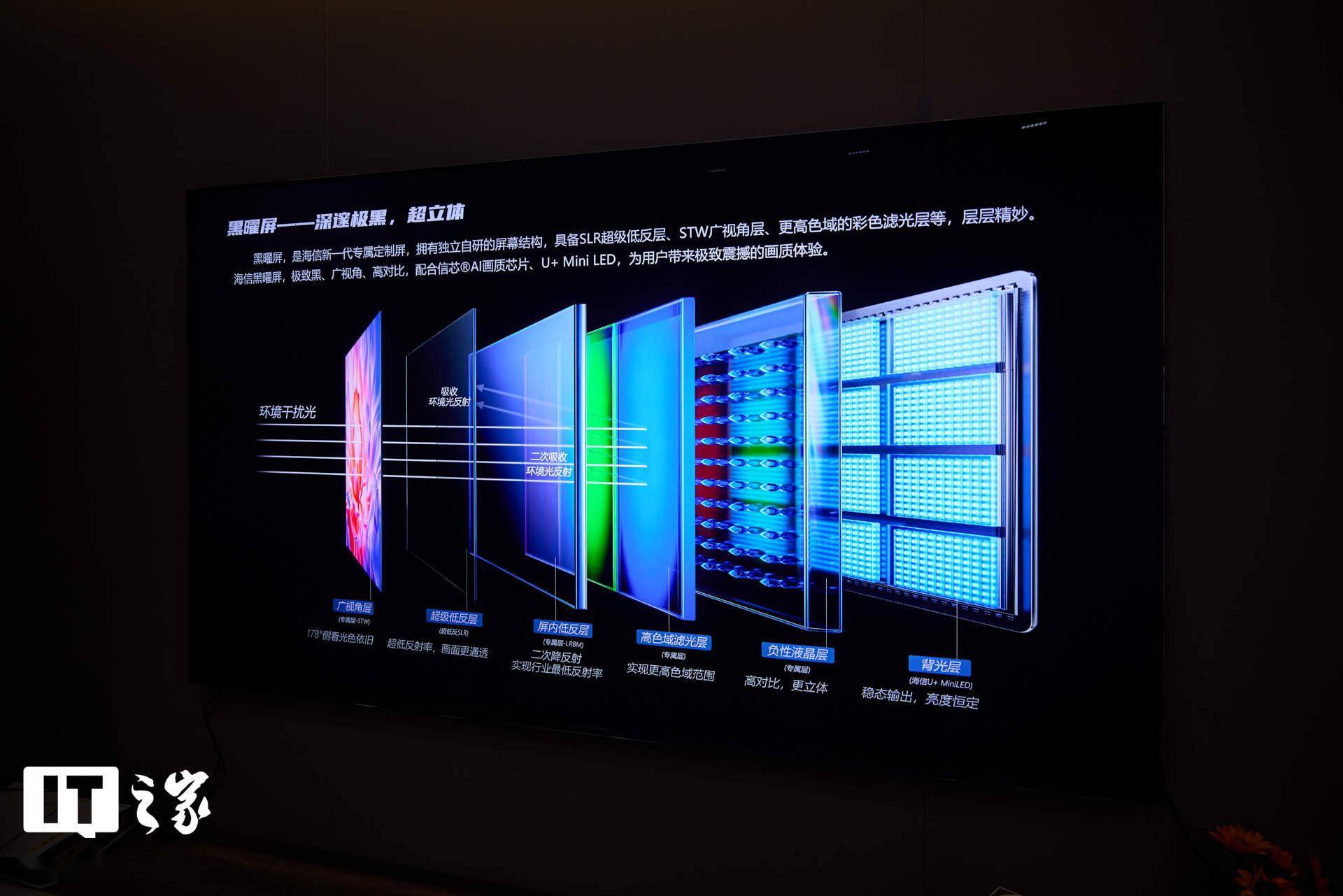 RGBMini LED 海信 UX 体验：亚盈体育下载中国科技重新定义全球超旗舰电视(图12)