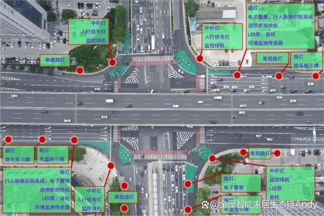 “车看灯”→“灯看车”江苏盐城市区首个智慧路灯系统出街(图6)