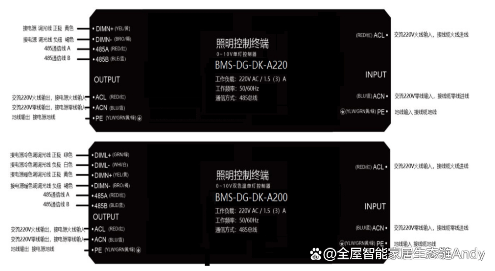 “车看灯”→“灯看车”江苏盐城市区首个智慧路灯系统出街(图5)