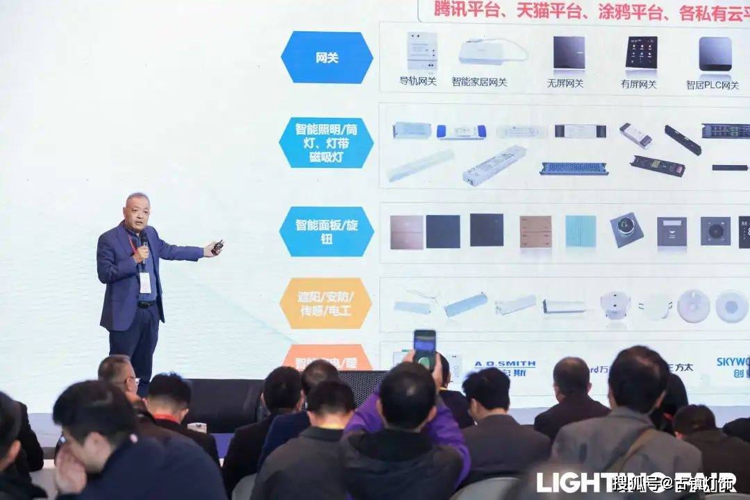 智能照明百亿赛道为何难以规模化？突围关键在哪亚盈体育入口？(图4)