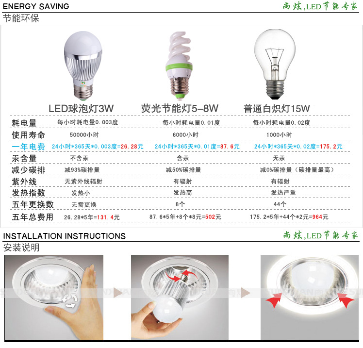 2025年广州国际照明展览会展前筹备成果分享——跨越一步演绎照明全产业链融合跨应用生态