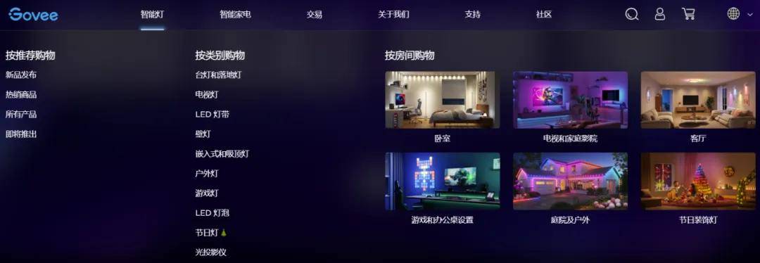 年营收30亿亚盈体育APP国产灯具如何靠氛围灯撬动全球80国市场(图6)